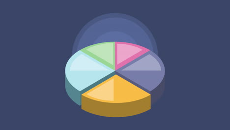 animación de la infografía de las estadísticas del pastel