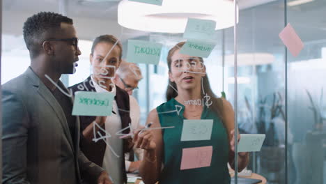 business team meeting using sticky notes brainstorming colleagues working on problem solving strategy writing on glass whiteboard thinking of solution for project in office