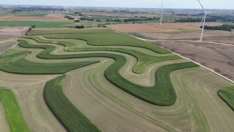 contour farming is a practice that involves performing farming across a field's slope