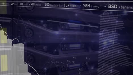 animación de múltiples gráficos y signos monetarios en equipos de audio