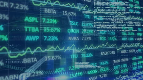 Displaying animation, financial data and stock market trends with fluctuating graphs