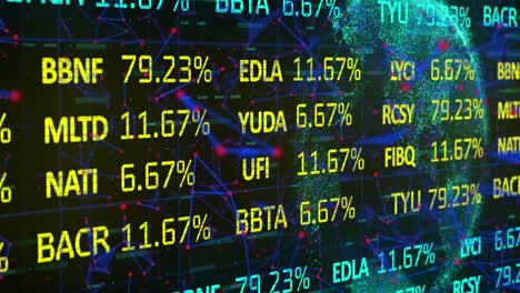 Animation-of-trading-board-over-connected-dots-and-globe-over-abstract-background