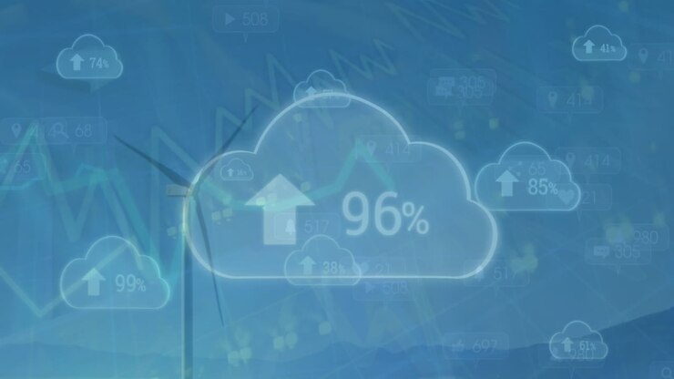 Animation af skyikoner med procenter over databehandling og vindmølle