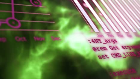 Animation of graphs over green waves and lights