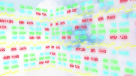 animation of financial data processing over network of connections