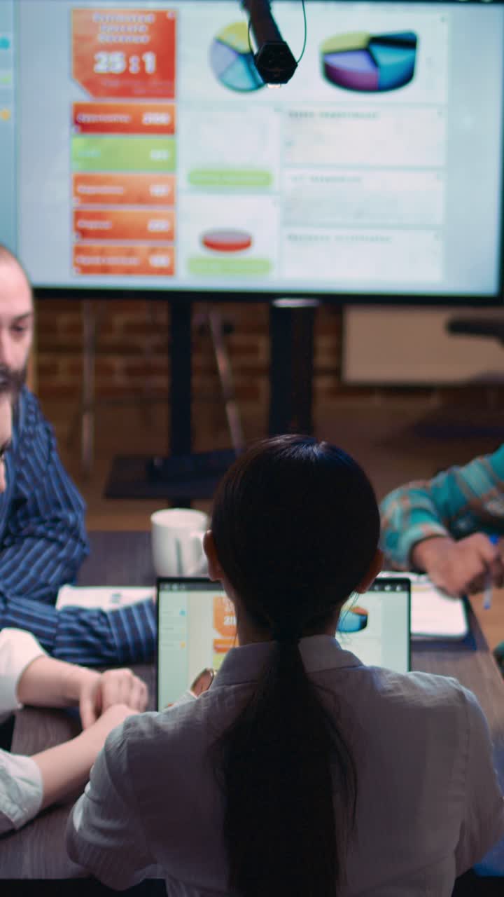 Vertical video: Company financial statistics presentation, business team meeting, data analytics