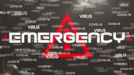 animation of text emergency, with red hazard triangle, over covid and virus text on grey