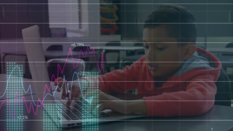 animation of data processing on graph over biracial schoolboy using laptop in class