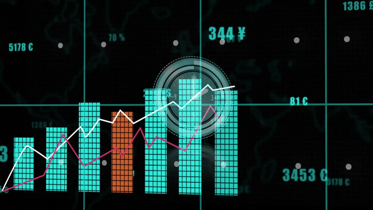 Bar graphs and line charts with currency symbols over digital clock animation