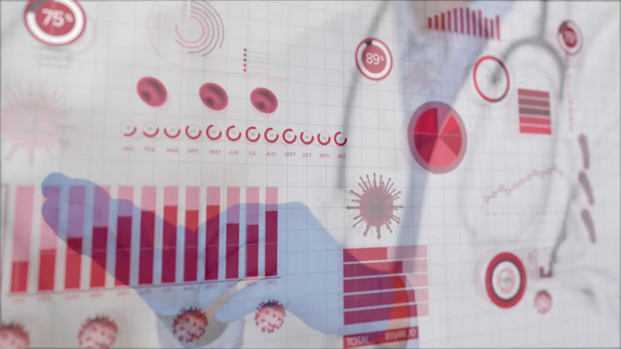 animación de registro de estadísticas y células de covid 19 sobre un médico que se pone guantes