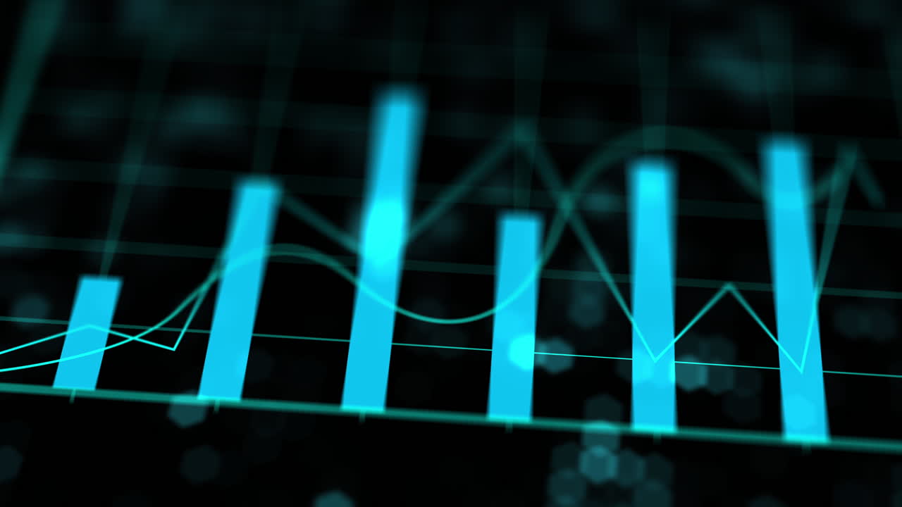 Data Visualization Graphs and Charts