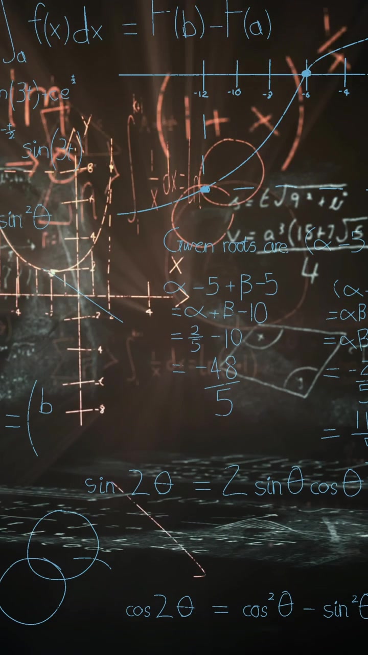 Animazione digitale di equazioni matematiche, simboli e diagrammi su sfondo verde.