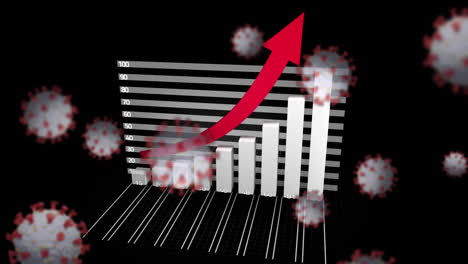 animation of covid 19 cells and statistics processing