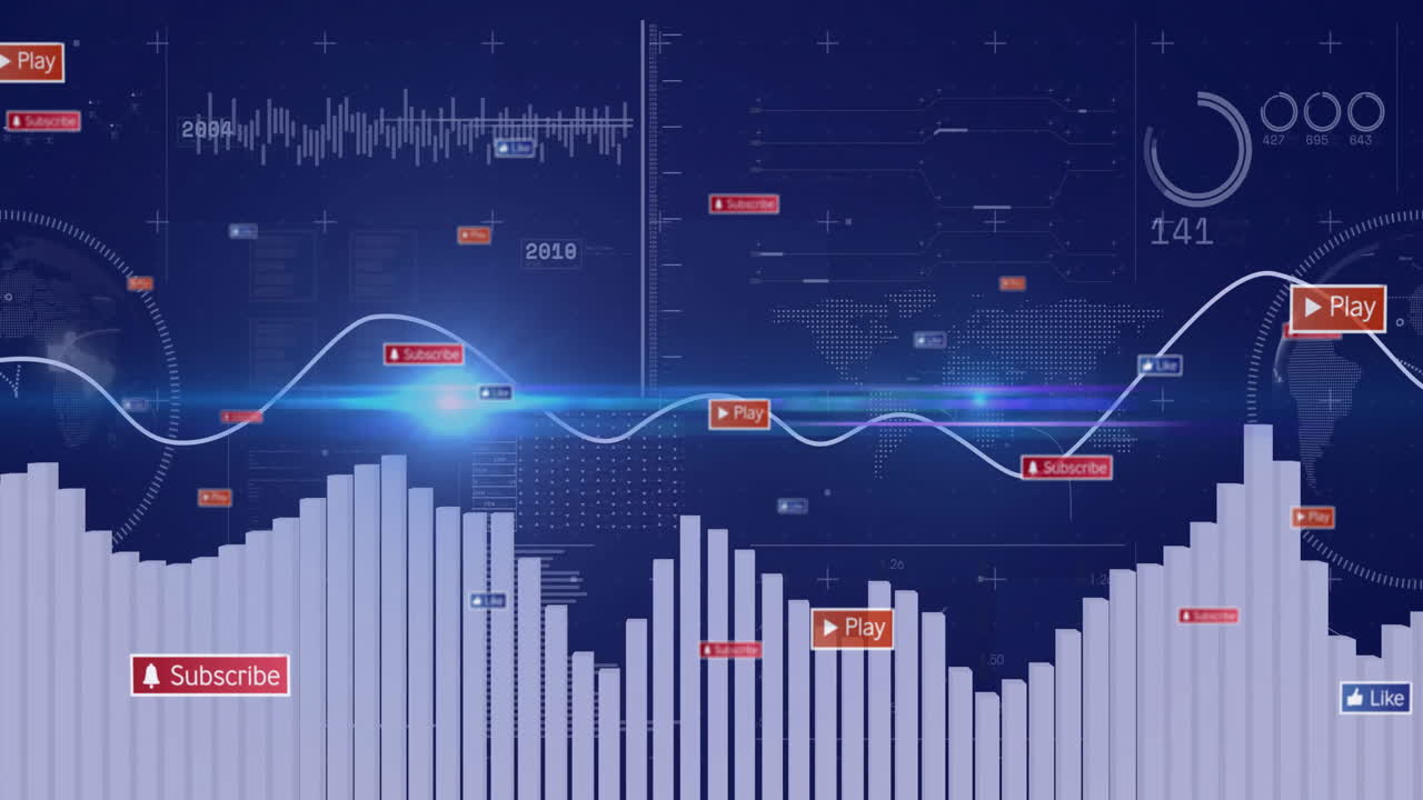 Animation of bar graph and line chart with play and subscribe buttons displayed