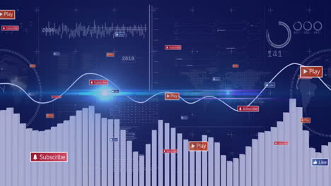 animation of bar graph and line chart with play and subscribe buttons displayed