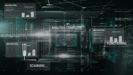 animation of mathematical equations and data processing