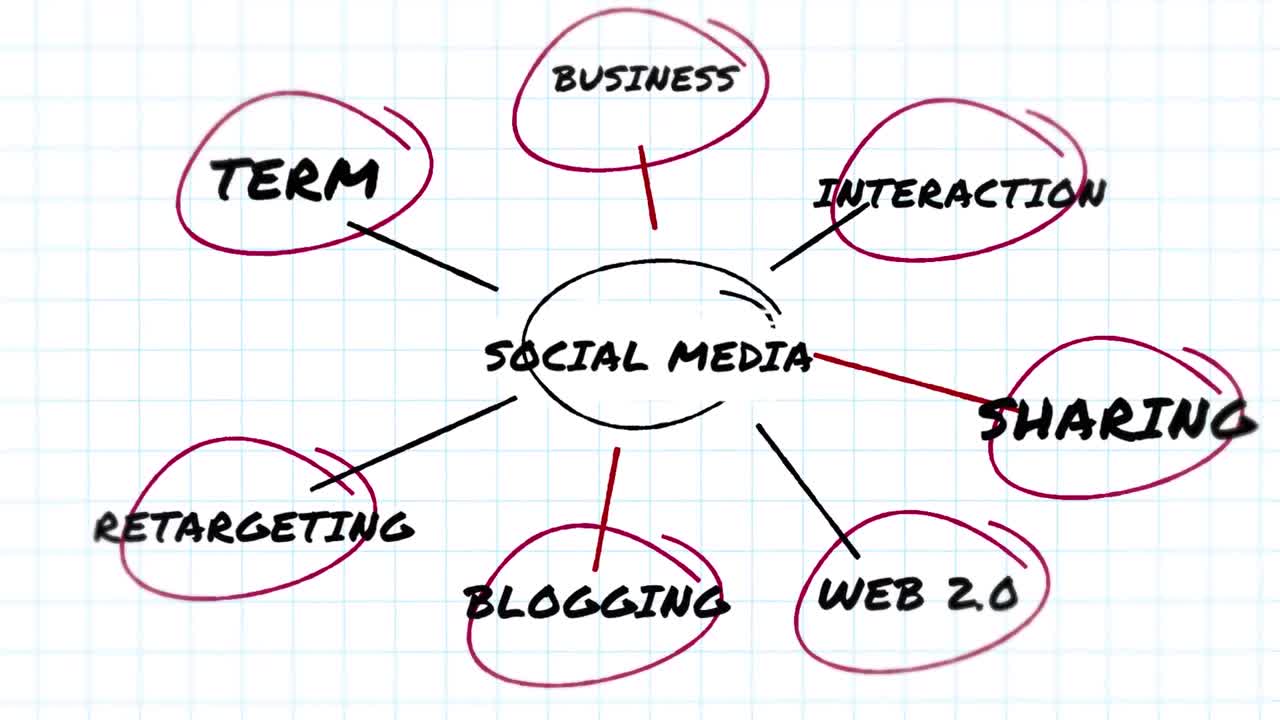 Animation of handwritten words