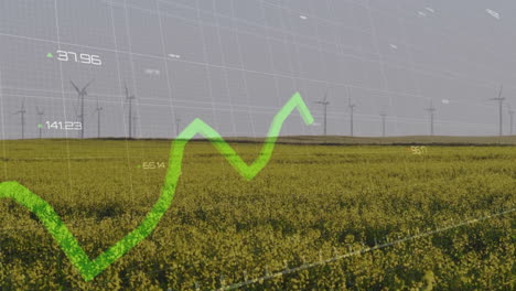 animation of financial data processing over wind turbines