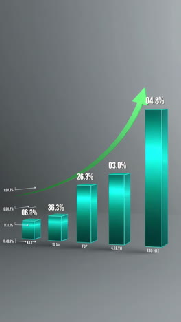 3D Bar Chart Showing Business Growth and Percentage Increase