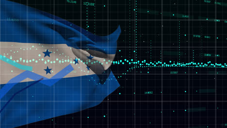 Animation-of-data-processing-and-graphs-over-flag-of-honduras-on-black-background