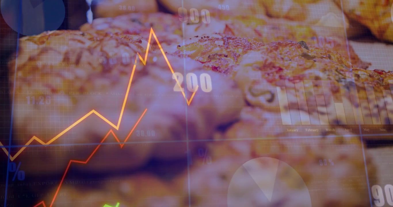Gráficos animados aparecendo com linhas de grade e rótulos, crescendo sobre pizzas para visualizar tendências de vendas.