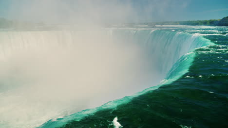 Fluss-Fließt-über-Niagara-Horseshoe-Falls