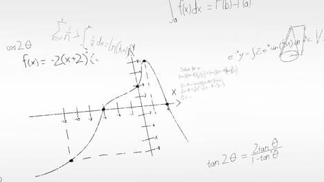 Animation-of-mathematical-equations,-diagrams-and-formulas-floating-against-grey-background