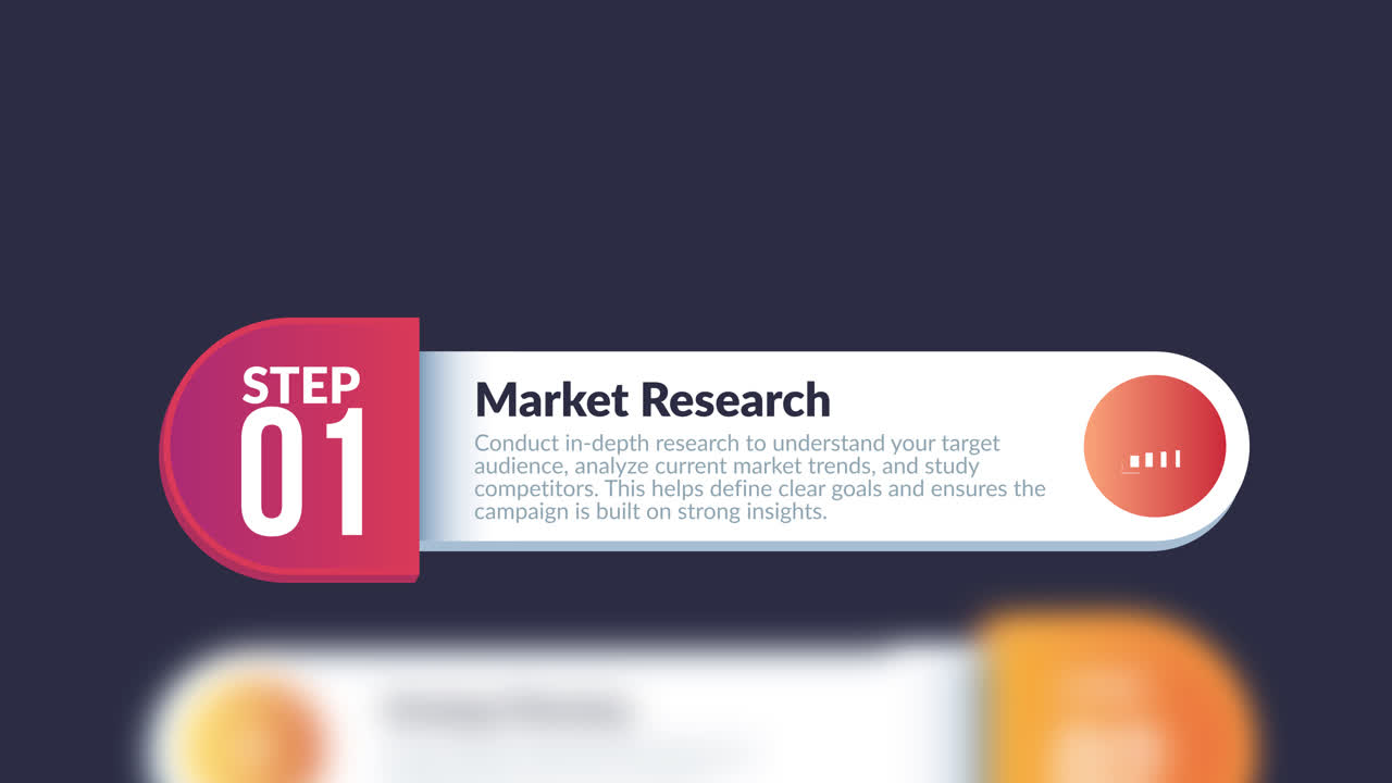 Marketing steps infographic