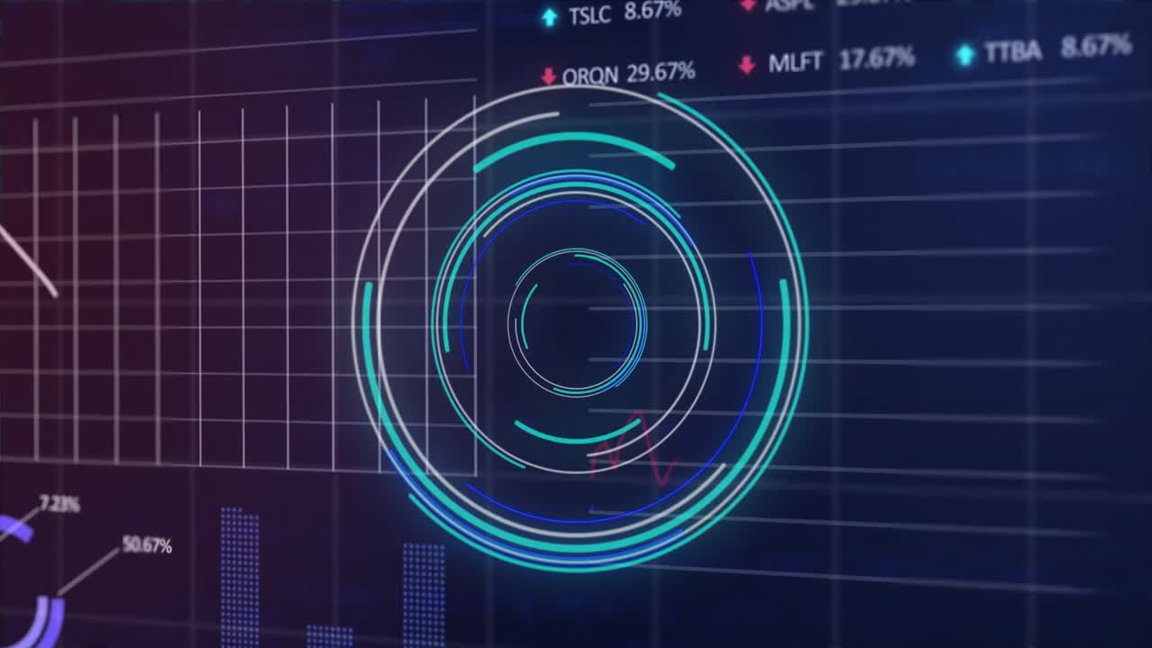Animation of scope scanning and financial data processing