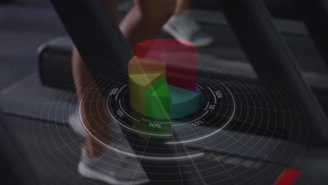 procesamiento de datos estadísticos contra la baja sección de personas que usan cinta de correr en el gimnasio