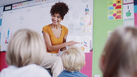 elementary pupils raising hands to answer question as female teacher reads story in classroom