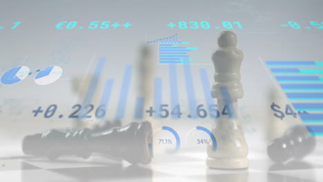 animation of charts and data processing over falling chess pieces