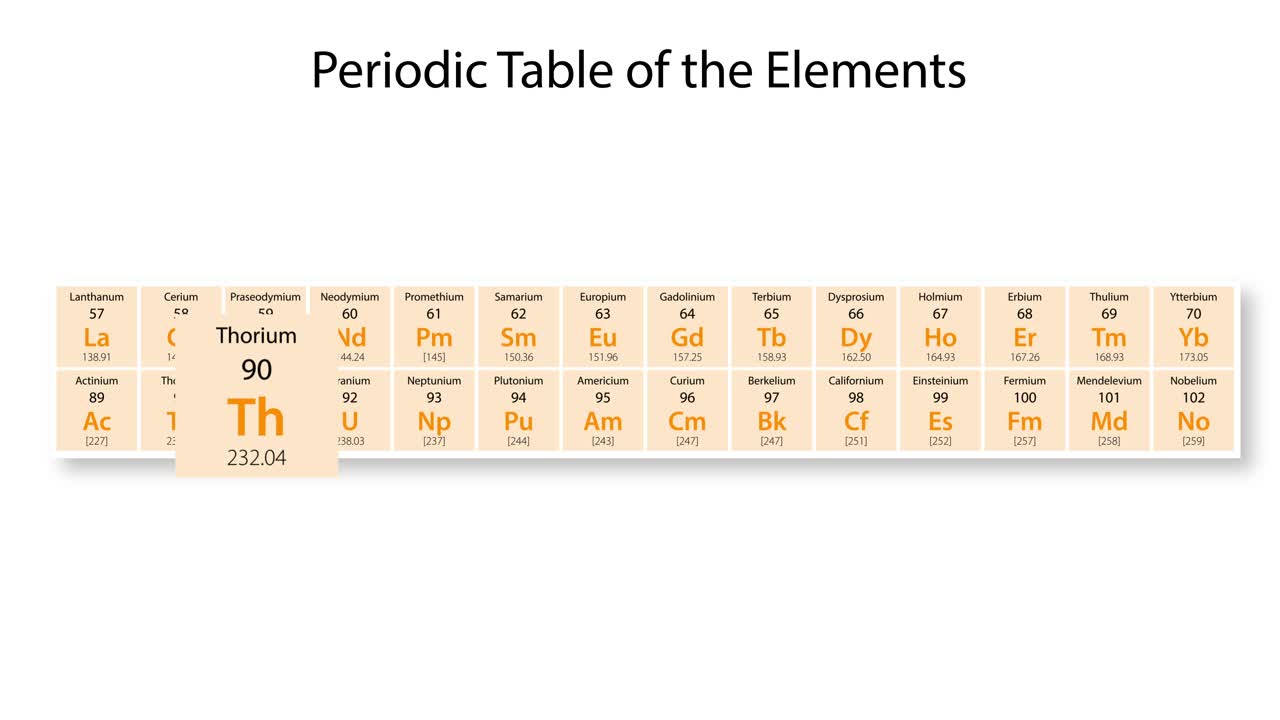 토리움의 성질과 위치를 상세히 설명하는 애니메이션