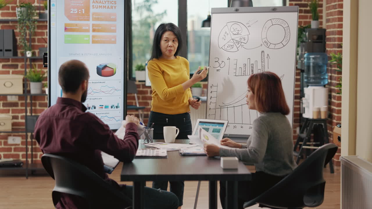 Asian woman explaining graphs on business presentation