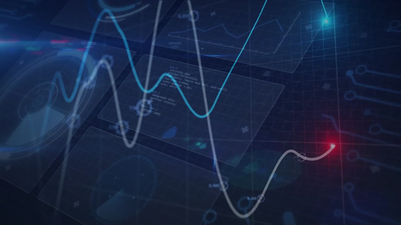 Cyan and white lines rising from bottom, undulating through panels, highlighting data trend shifts