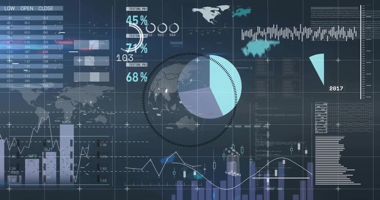 Dashboard starting on data update, animating charts, globe and timeline, visualizing market trends