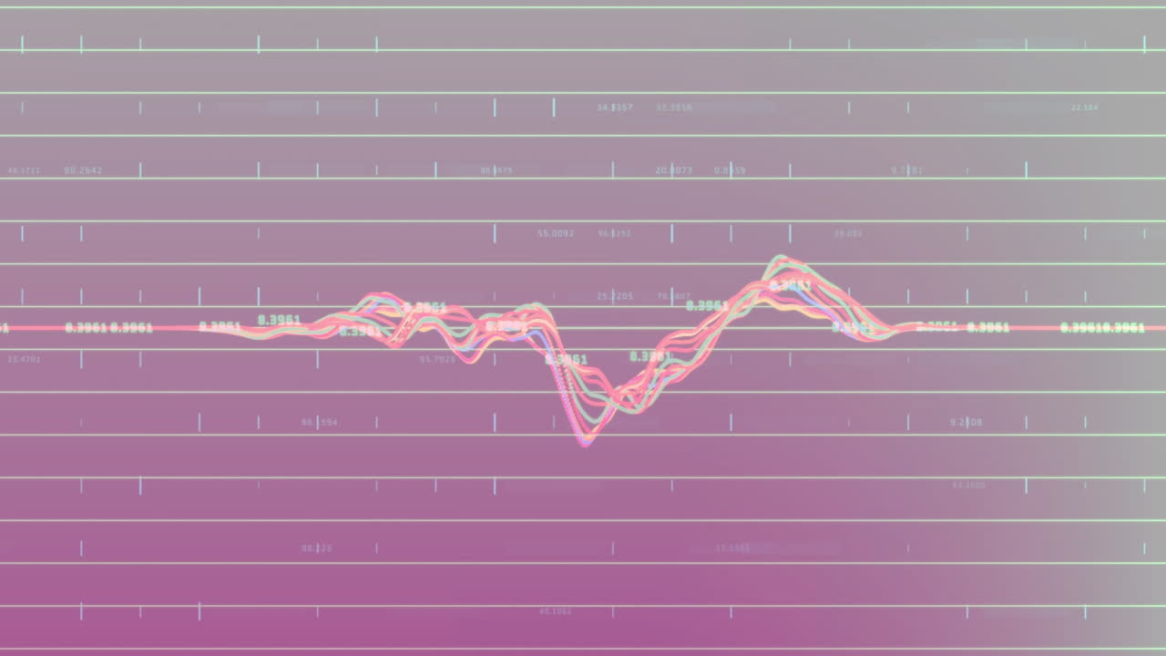 animación de las estadísticas y procesamiento de datos sobre la cuadrícula