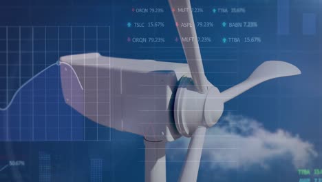 animation of financial data processing over wind turbine and sky