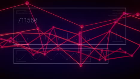 Red network connections and data points animation over dark background with numerical data