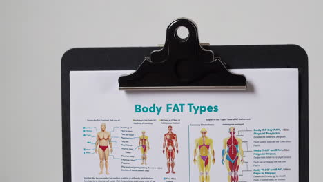 body fat types: diagrams and explanations