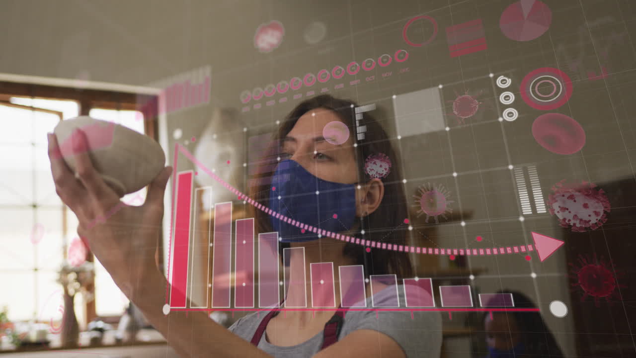 animación de células de covid-19 y estadísticas sobre la mujer que trabaja en el estudio de cerámica con máscara facial