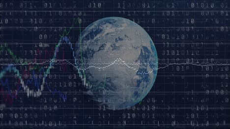 Digital-animation-of-financial-data-processing-against-globe-and-binary-coding-on-black-background