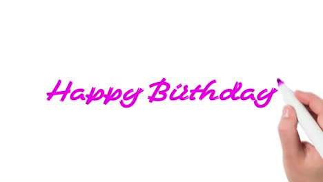 happy birthday written on white background