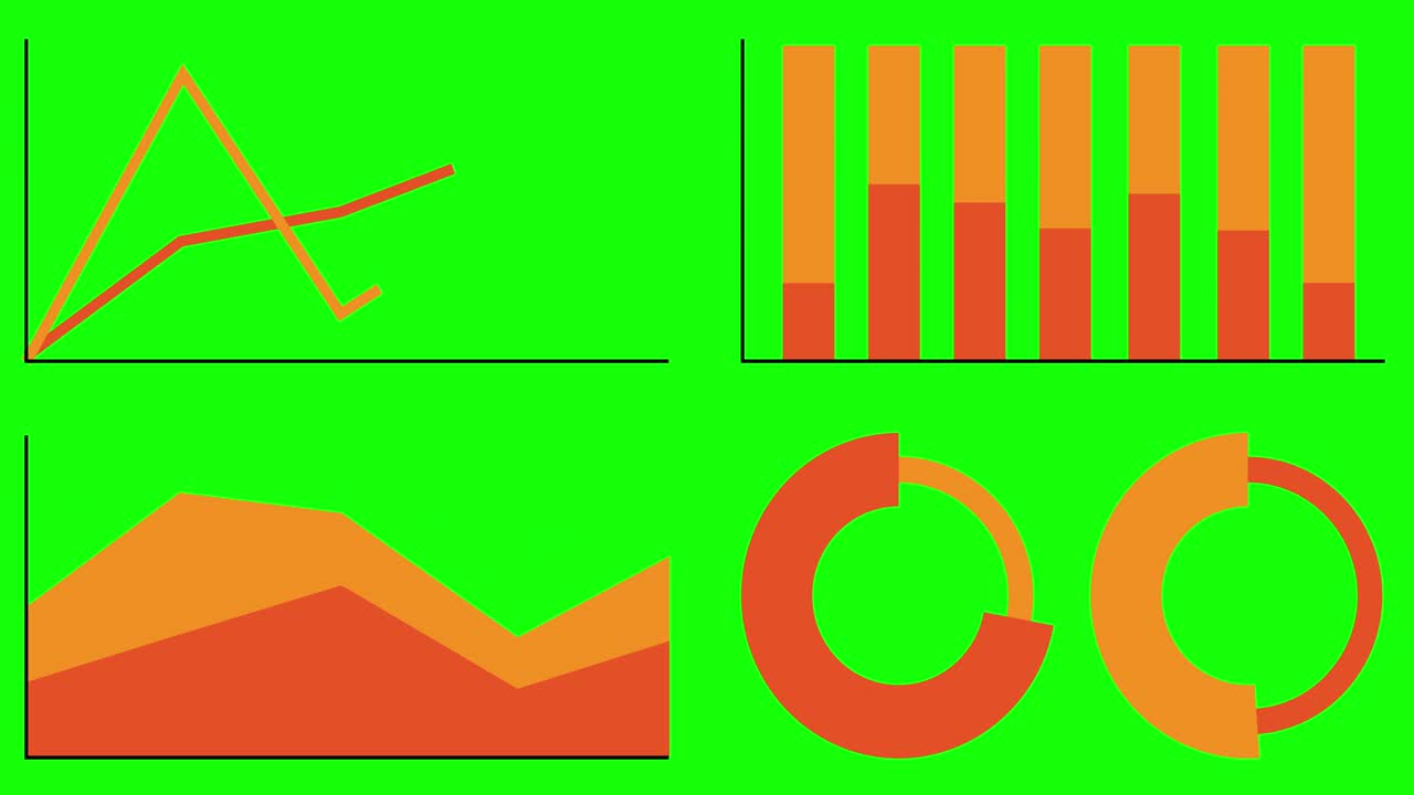 conjunto de infografías animadas. animación de cuatro gráficos y gráficos diferentes en color naranja aislados sobre fondo verde.