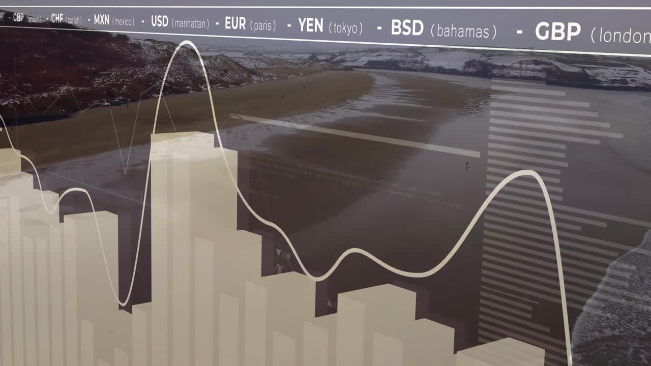 Frame7 starting clear dashboard, rising bars and sweeping curve showing market data over beach
