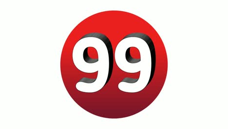 3d number 99 ninety nine sign symbol animation motion graphics icon on red sphere on white background,cartoon video number for video elements