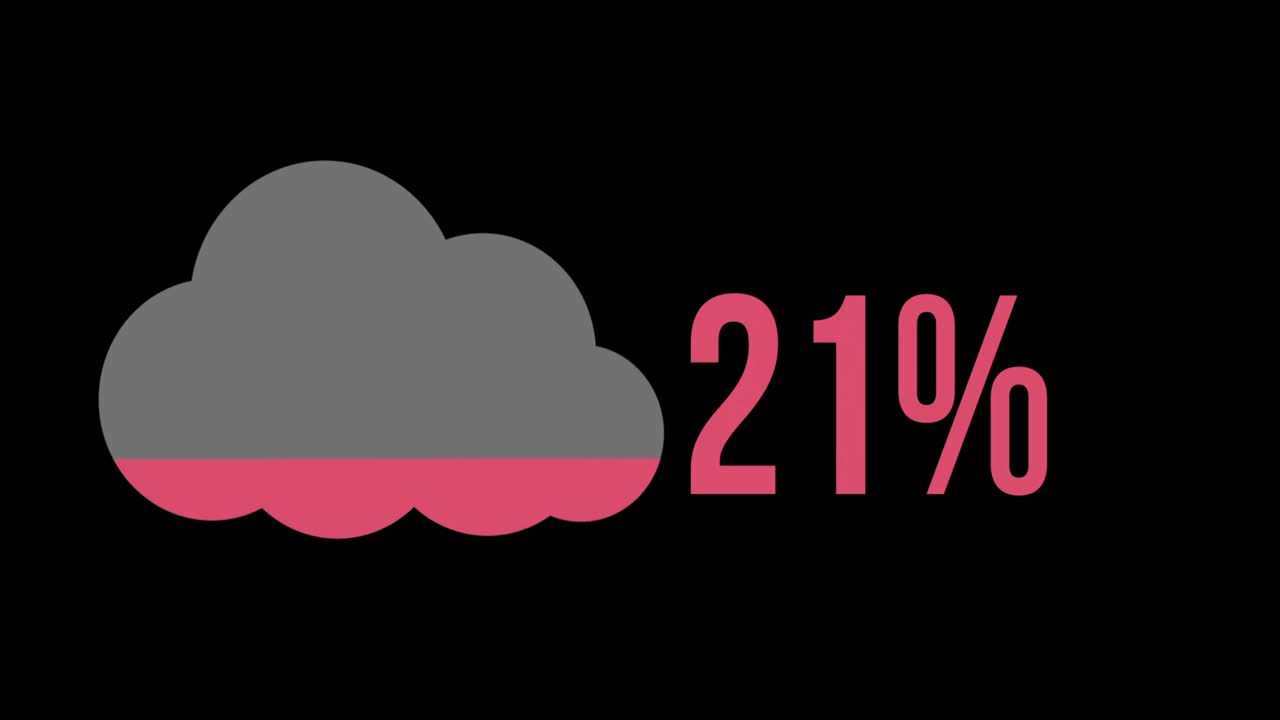 0 ~ 100 %의  ⁇ 은 색으로 가득 찬 구름