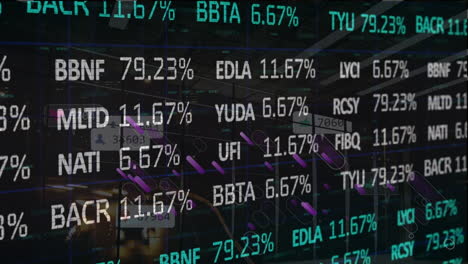 animation of stock market and purple lines over window