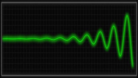 monitor de signos vitales en verde - bucle sin costuras