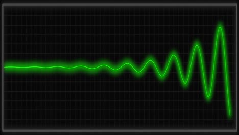 vital signs monitor in green - seamless looping